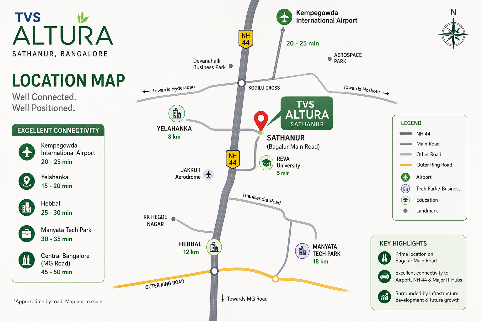 TVS Altura Sathanur Location TVS Altura Sathanur Location